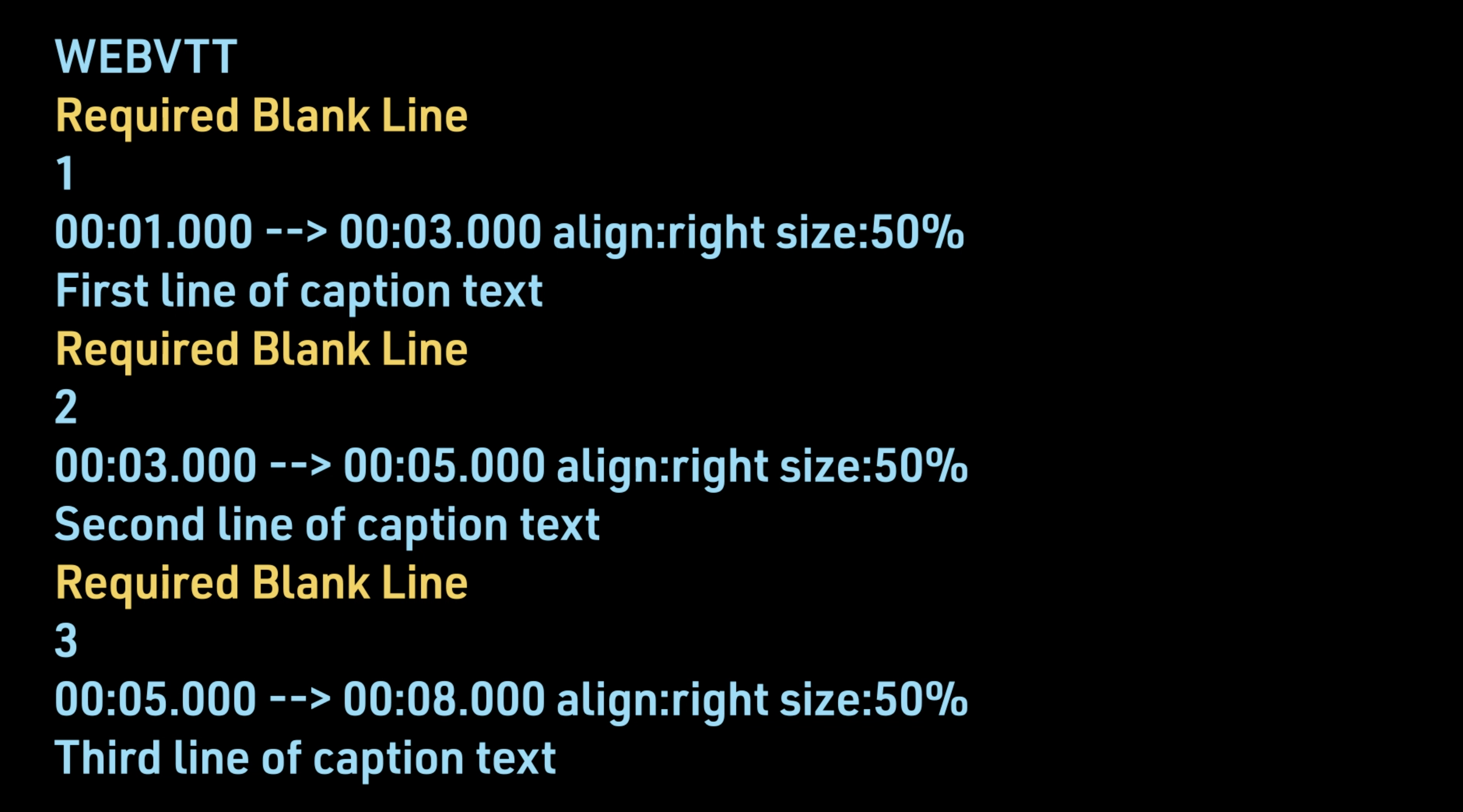 Format for a WebVTT file to add captions and subtitles to an HTML video in the <track> element